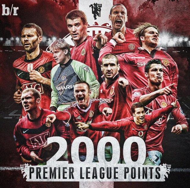 的突破点 的突破点